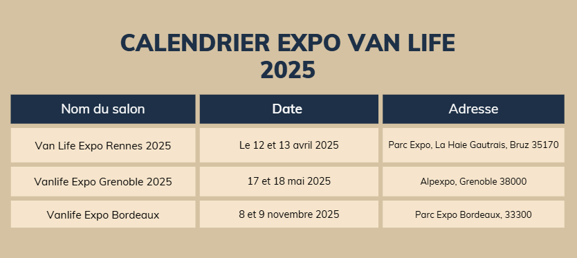 Calendrier VanLife expo